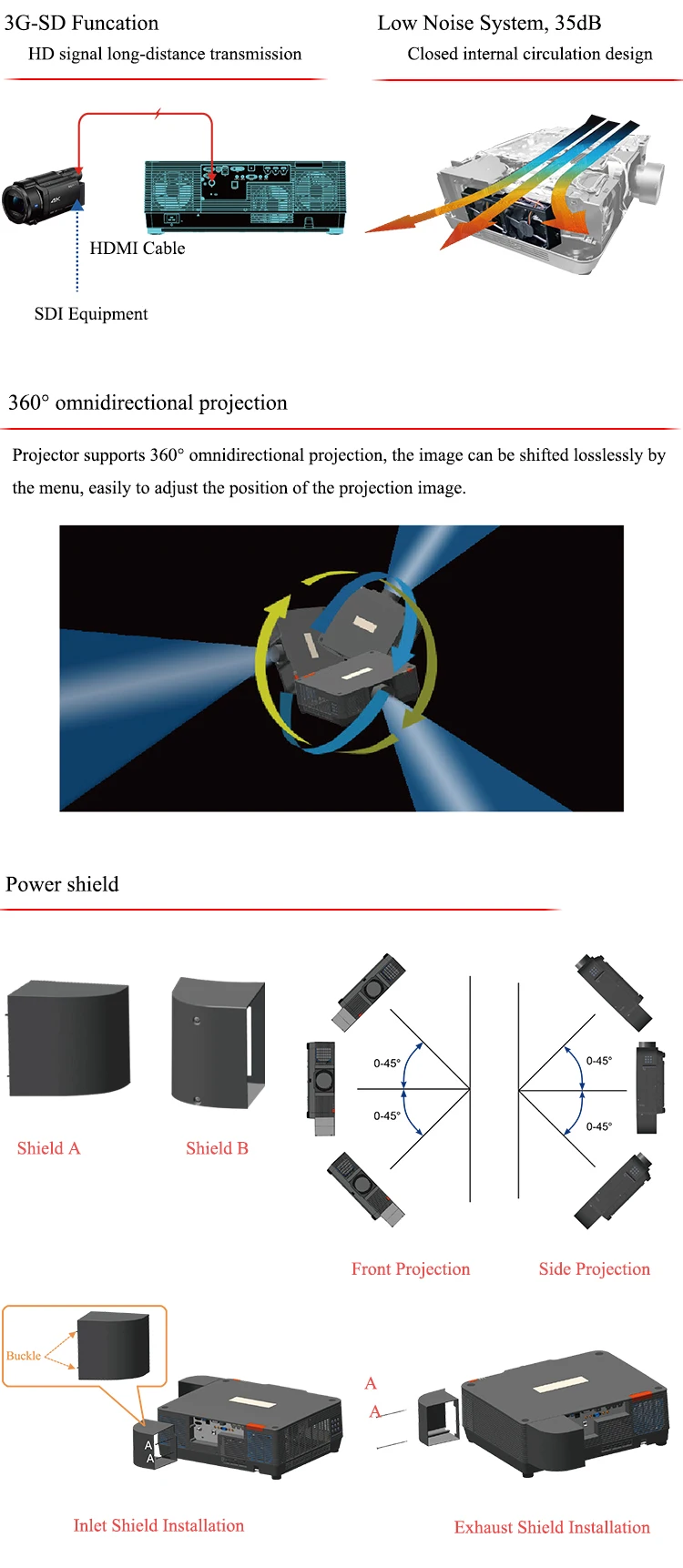 3d Projection Mapping Projector,High Lumen Outdoor Projector,3lcd Laser