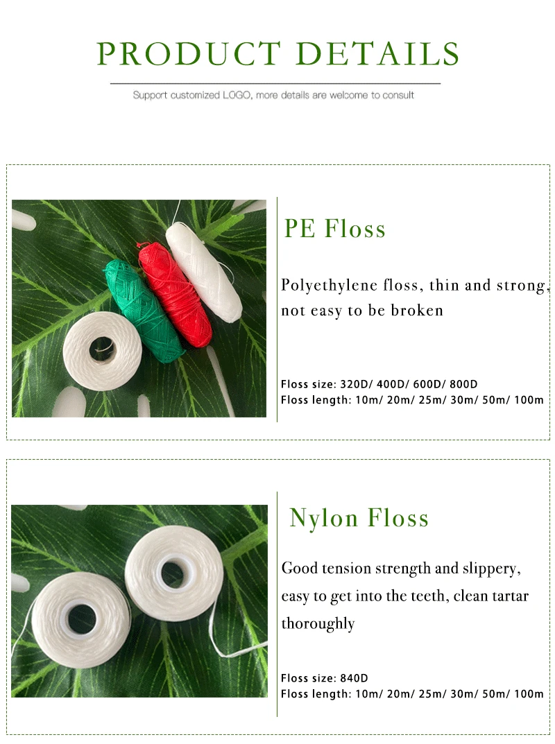 Non Degradable Floss Dental Flosser Waxed Mint Flavored Dental Floss ...