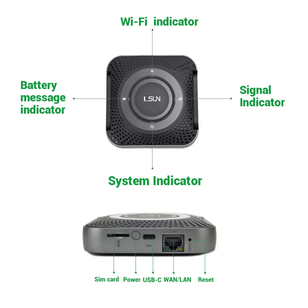 MF607 SIM Card