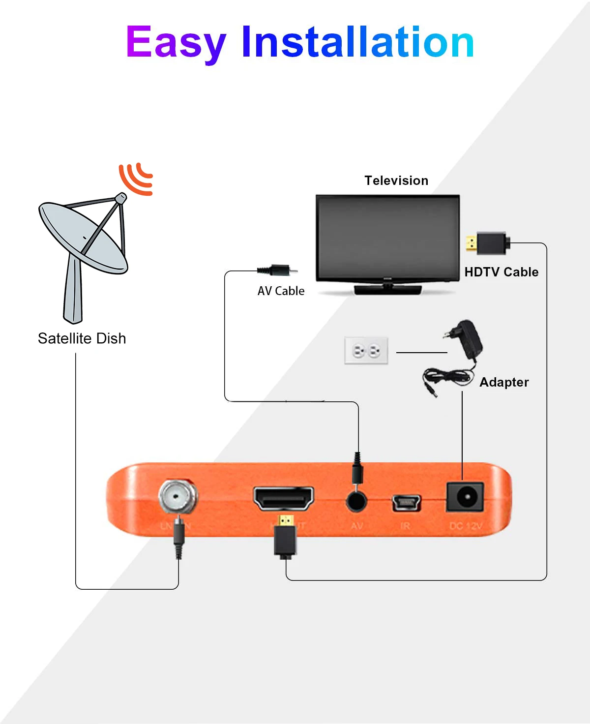 product dvb s2 h264 fta stb decodificador tv digital cccam africa iptv sports channel dvb s2 receiver full hd set top box-58