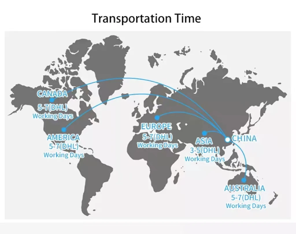 Full HD Endoscoopcamera met LED-lichtbron en touchscreenmenu 18