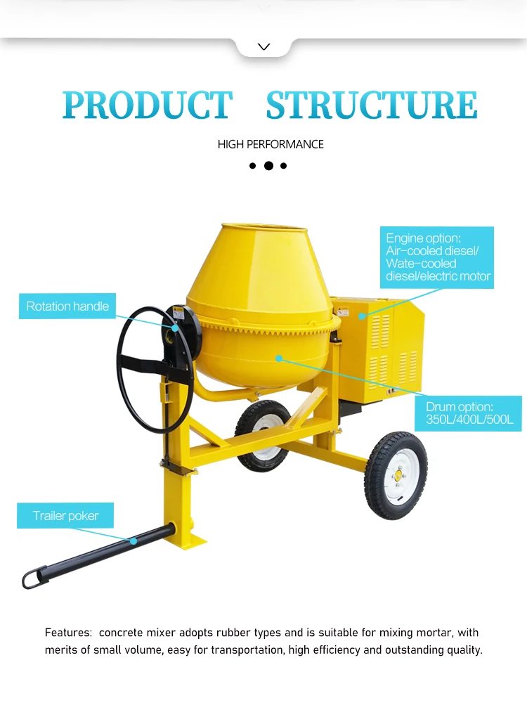 Industrial Dry Powder Mixing Agricultural Feed Seed Mixing Construction Engineering Mixer Mortar Mixer Concrete Mixing Equipment