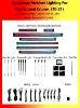 Toyota  Land Cruiser Dragon Scale Symphony 26 Lights