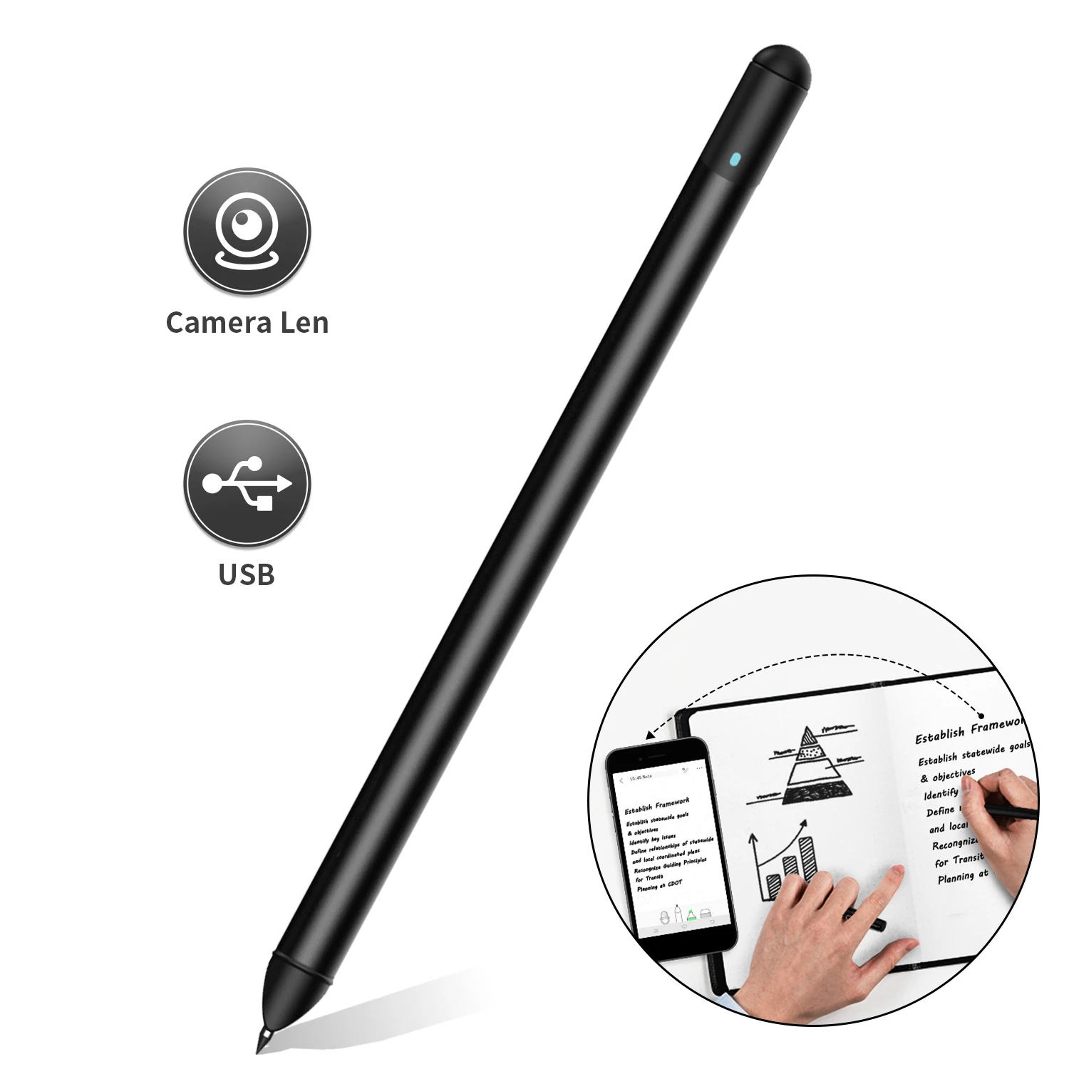 NEWYES Cloud Pen 3.0 - Smart Writing with Digital Notebooks