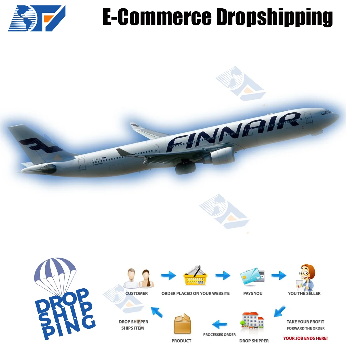fast delivery best products to dropship for dropshipping with logistics freight to Brunei Bulgaria