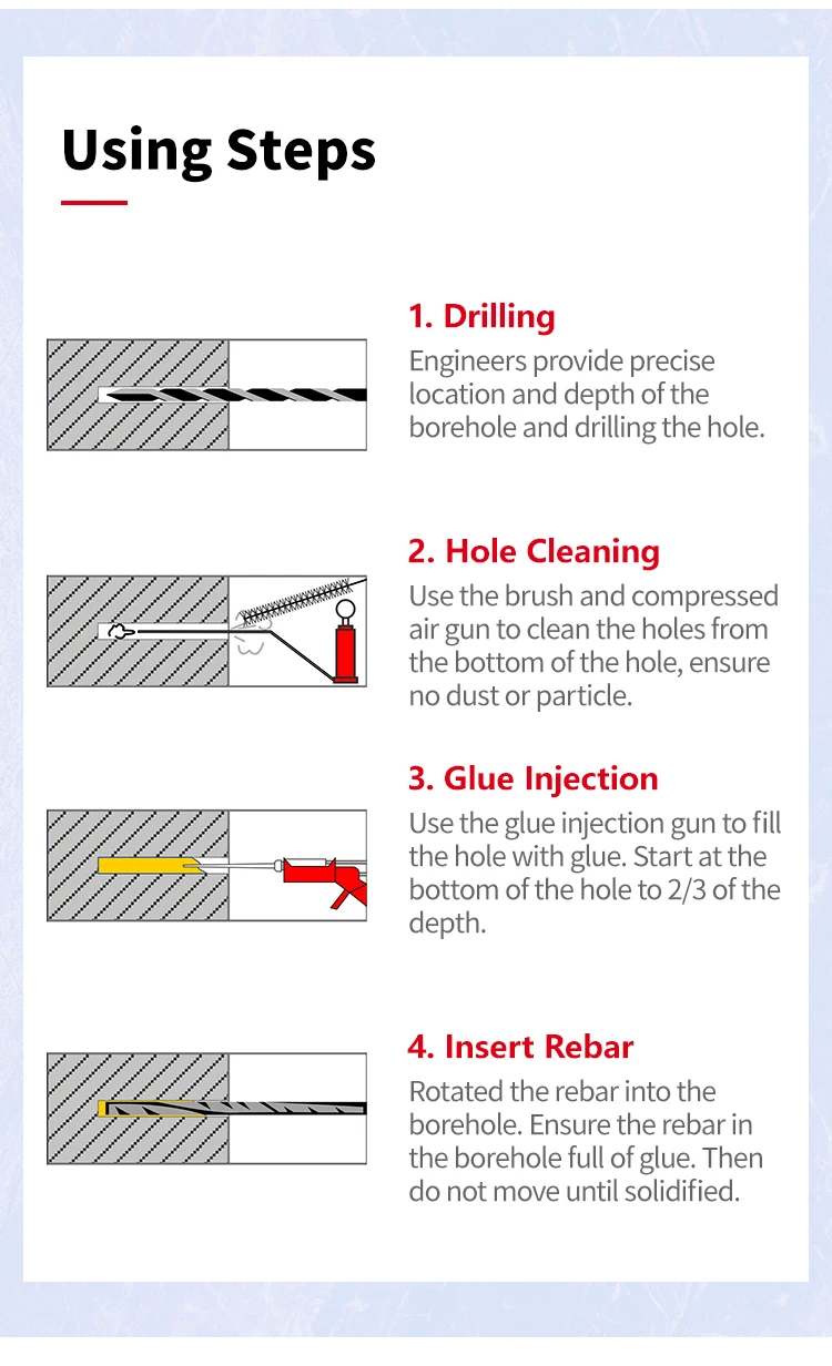 Best Shear Wall Reinforcement Chemical Anchors Structural Wall Repair