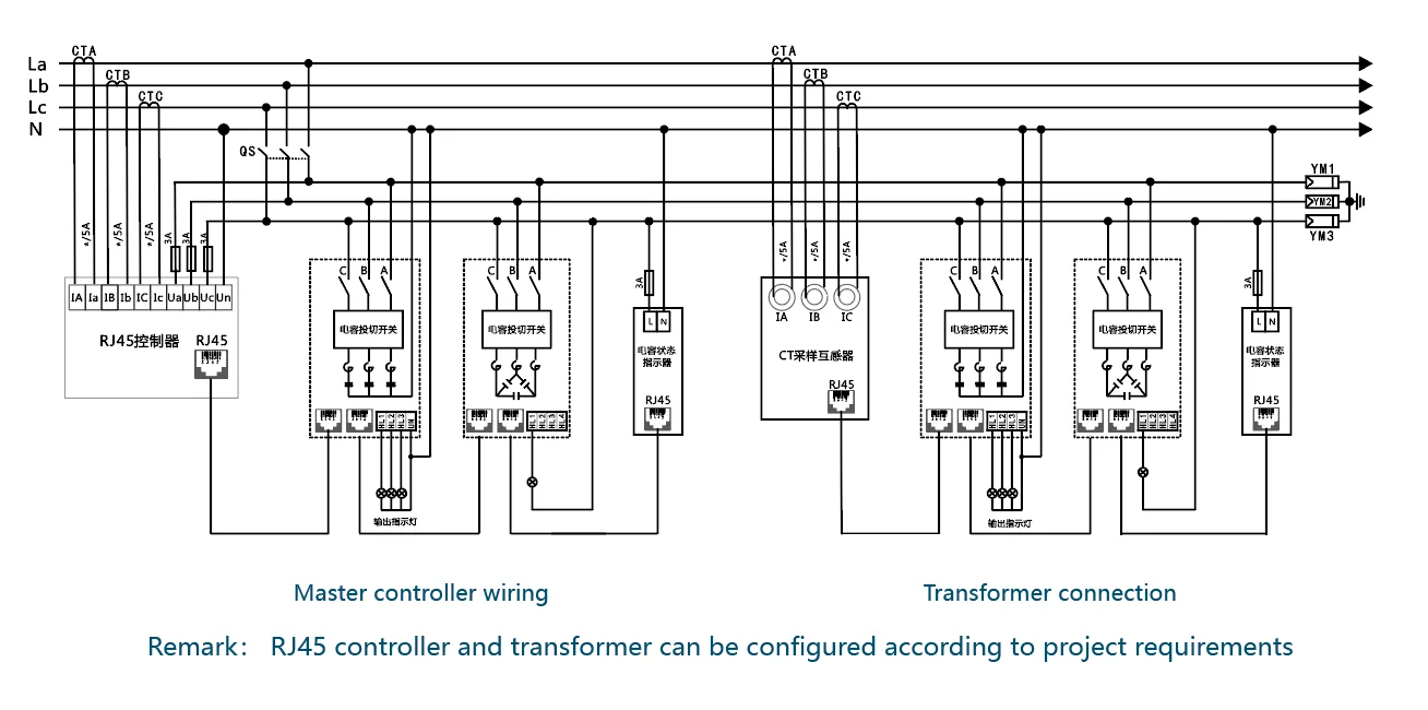 Pdr Module Pinout PDR-L1 Series Harmonic Suppression Intelligent Capacitor| Alibaba.com