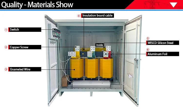 1250 KVA Electric Power Dry Transformer 1250KVA 1200KVA Three-phasee Tunnel Transformer Price