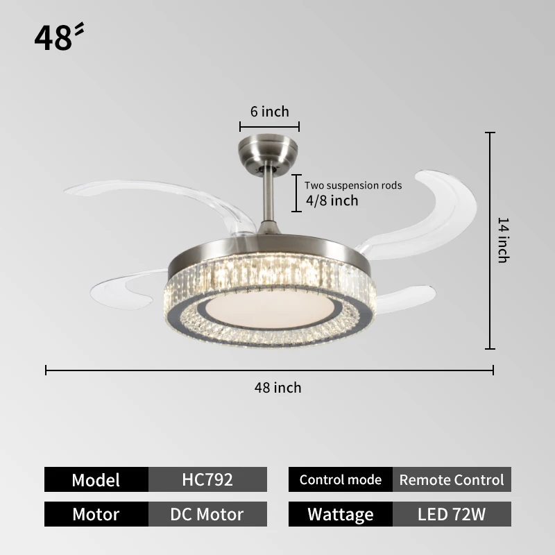 Specifications