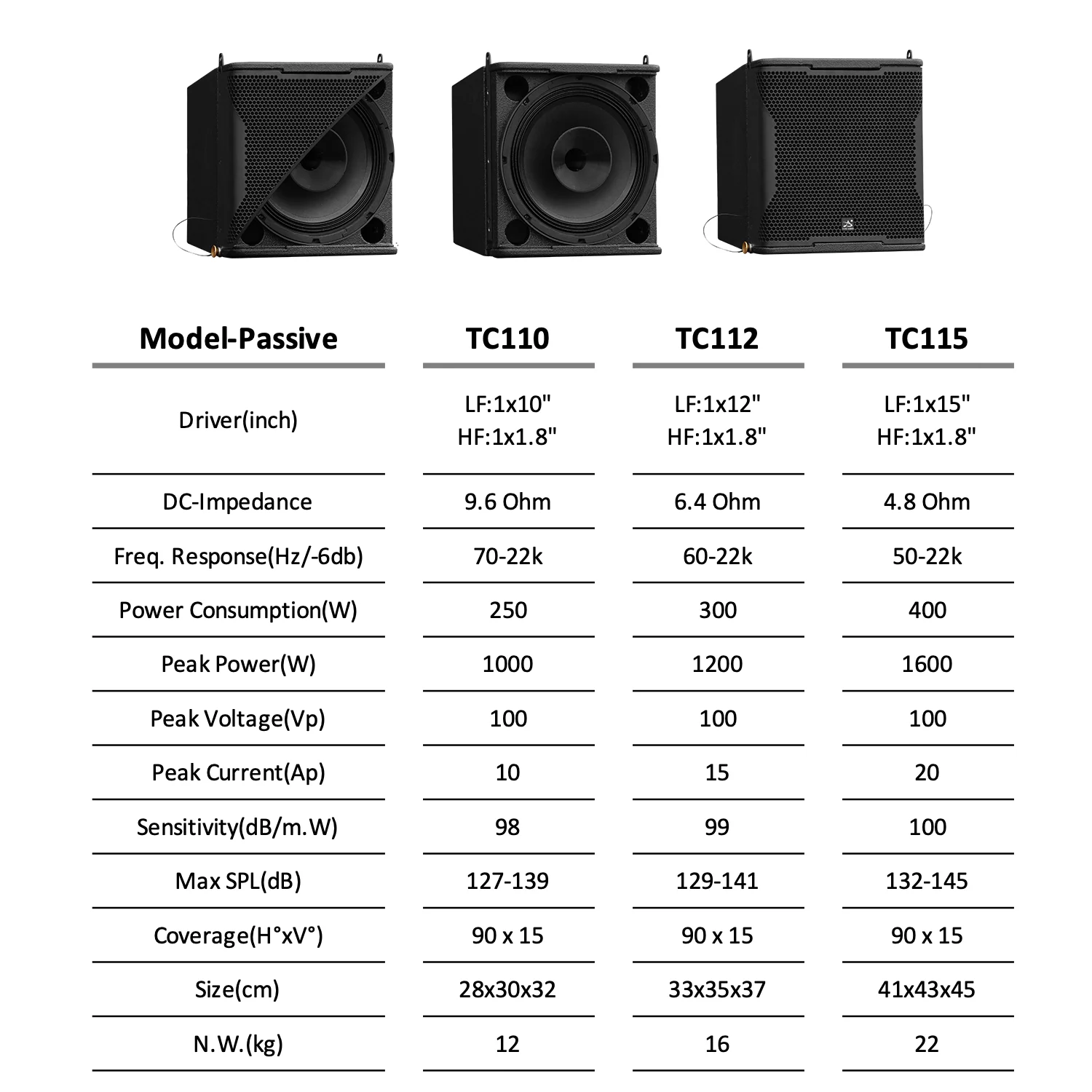 Coaxial Line Array Speaker Active Passive Compact Mini Line Array