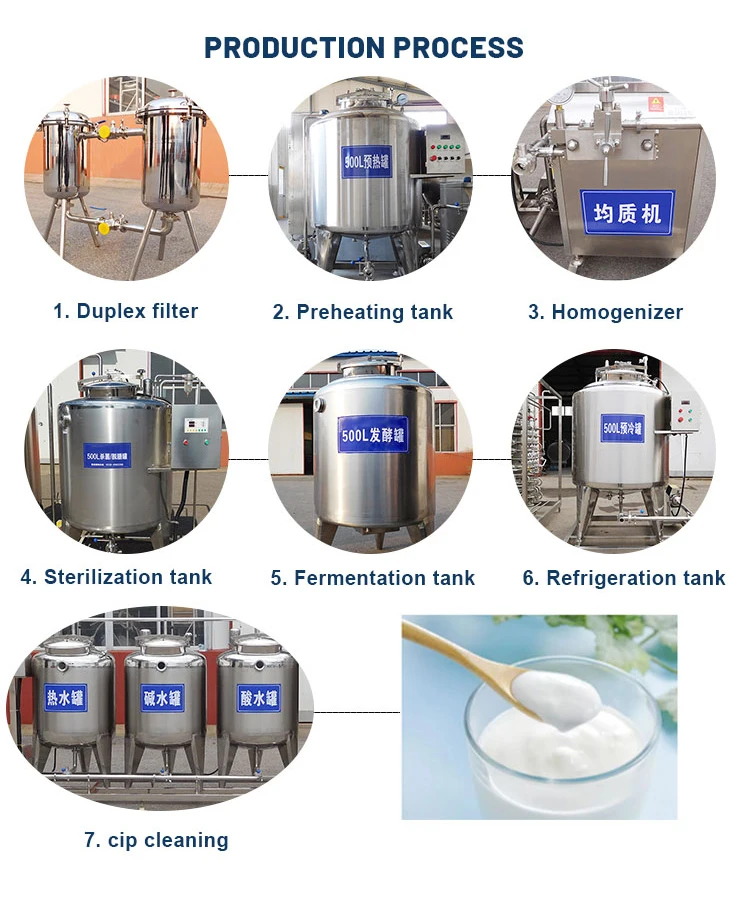 The Most Beloved Professional Soybean Yogurt Production Line Fresh