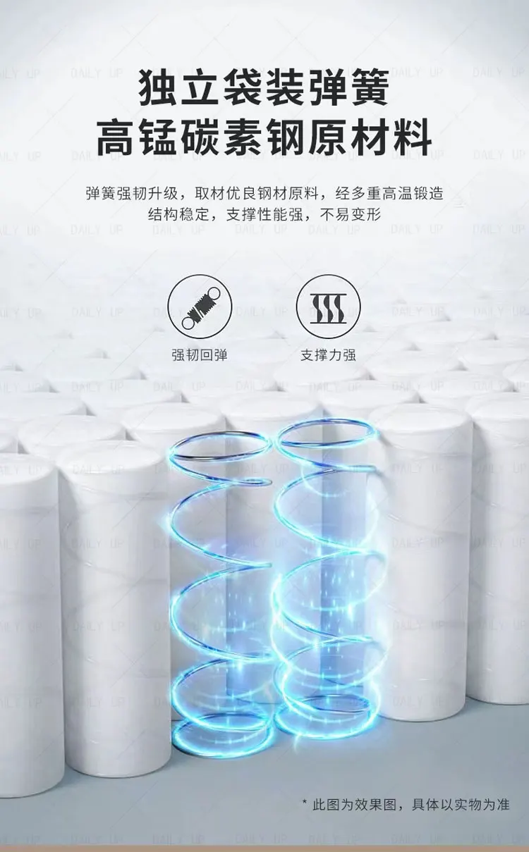 Thickened Bed Mattress With Pocket Spring Air Breathable Adults King Size Memory Foam Mattress Hotel Bedding Sleep