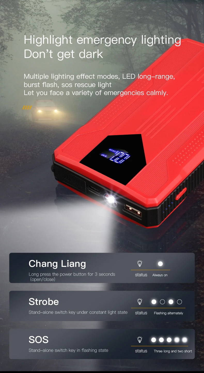 BR 2025 High Power Portable JumpStarter Emergency Multi-Function 12V Car Battery Charger for Gasoline Vehicles As Emergency Tool