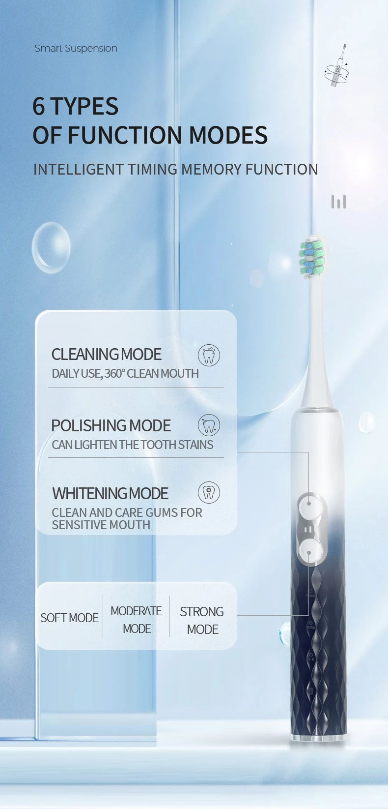 Dycrol New Design Ultra Sonic Electric Tooth Brush Wholesale 6 Cleaning Modes Travel Smart