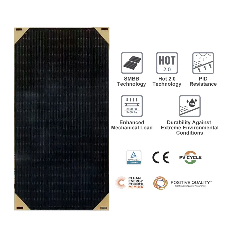 Jinko Tiger Neo N-Type 400-420 Watt Solar Panels for Sale