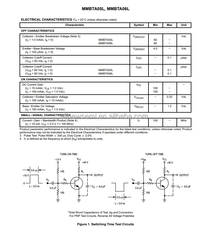 Hot sale Original MMBTA05LT1G TRANS NPN 60V 0.5A Bipolar (BJT) Transistor NPN 60 V 500 mA 100MHz 225 mW SOT-23-3 (TO-236)