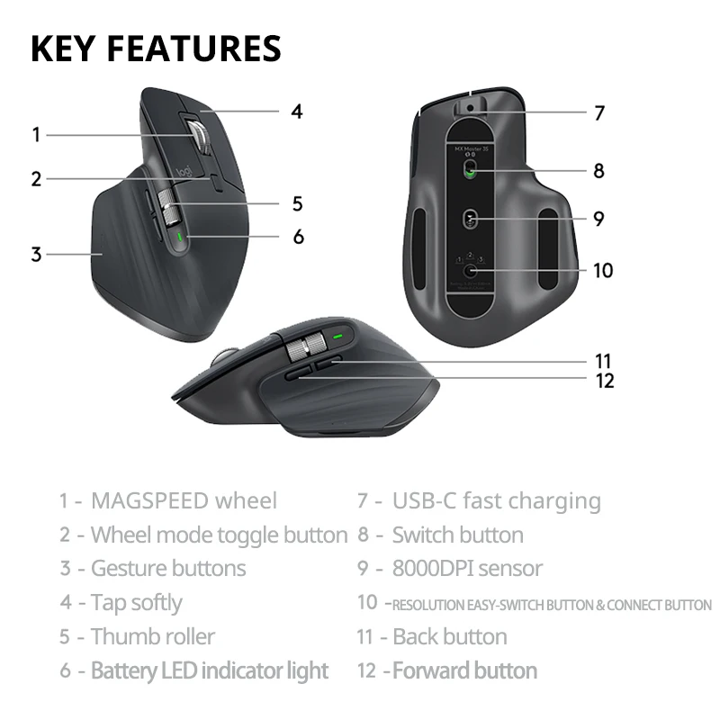 Logitech Mx Master 3s - 8000 DPI Wireless Ergonomic Mouse