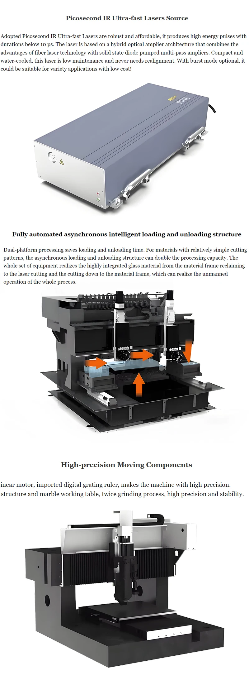New PMI Gantry Type Fiber Picosecond Laser Cutting Machine CO2 Laser Source Water CNC for Sheet Metal Glass Cutting DST PLT DXF