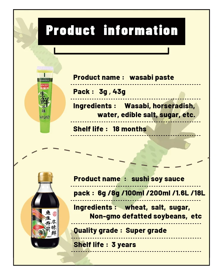 43g Real Japanese Wasabi Wasabi Seeds Buy 43g,Wasabi Seeds,Real