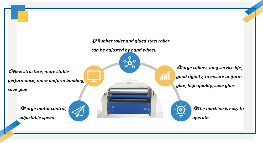 Automatic Double Sides Plywood Glue Spreader/veneer Gluing Machine