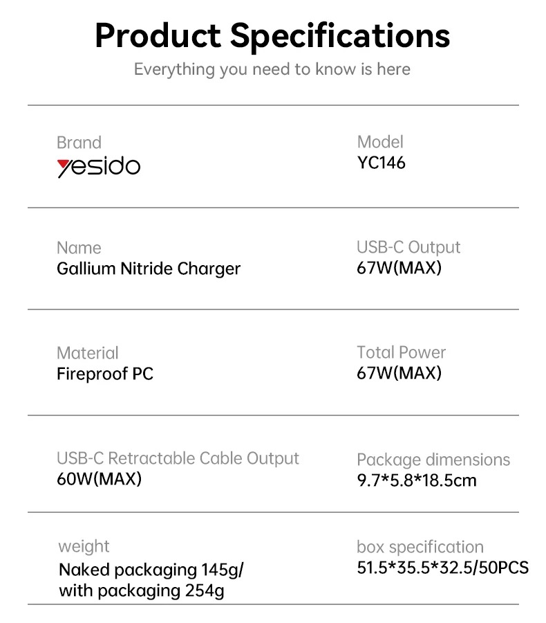 Yesido GaN 67W Fast Charging Three Ports Built-in 65CM Retractable Cable UK Plug Travel Charger YC146
