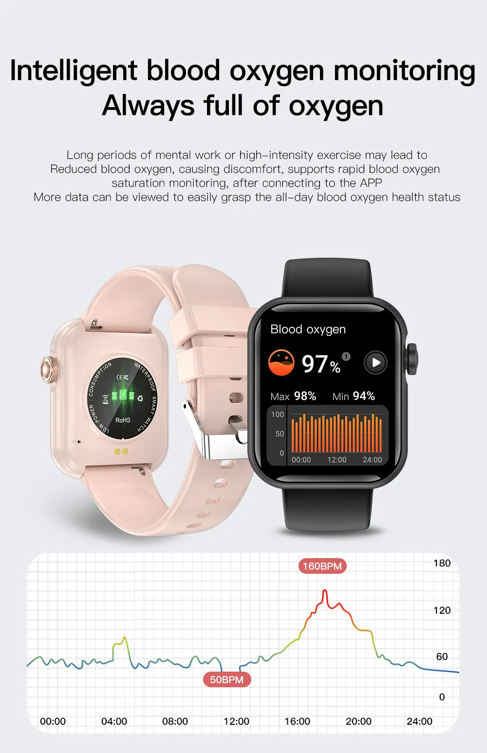 product new smart bracelet ips for bluetooth call message reminder blood oxygen heart rate monitoring silicone for ios-7