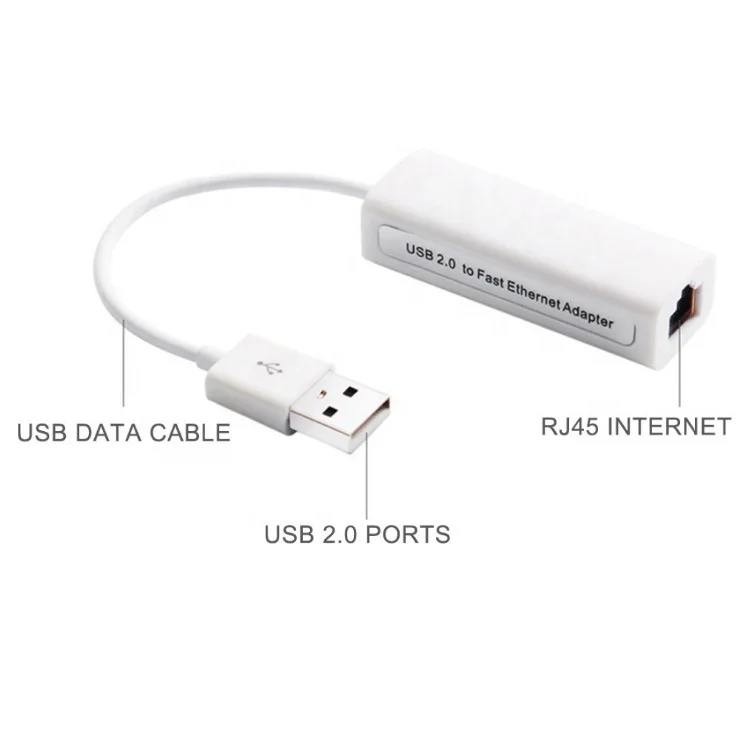 Custom CE OEM Factory Price External Wired USB2.0 Network Card 9700 USB to RJ45 Interface Ethernet Adapter RJ45 Connector