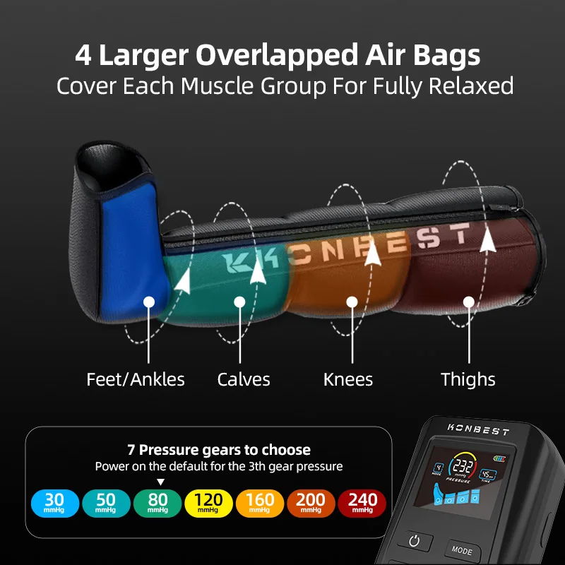Air Recoveri Compression Therapy System Sports Recovery Boots DVT Pump  Physiotherapy Machine for Foot Leg Massage