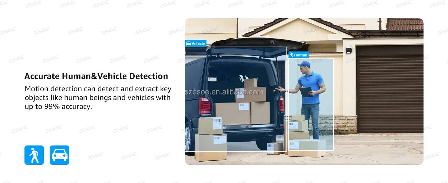 4K 8MP ultra HD resolution comparison with 1080P showing dramatically sharper detail