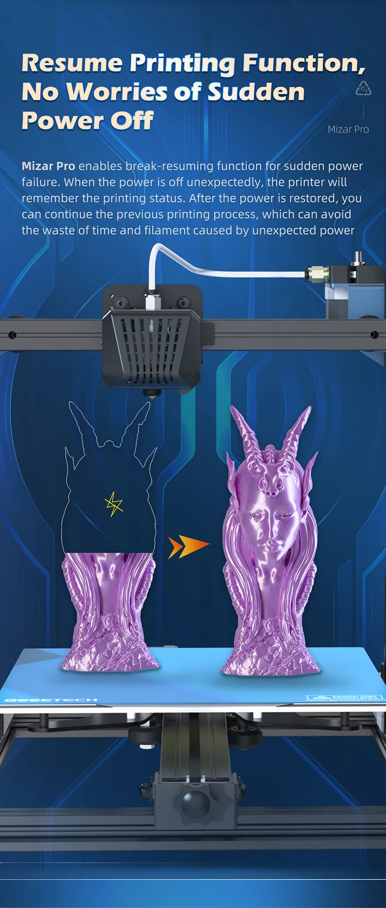 Architecture Model Mizar Pro 3d Fdm Printer High Precision Printing Ce/fcc/rohs 220*220*250mm