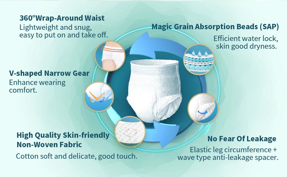 Older Elderly People Diapers For Adults Low Price Golden Supplier Pull