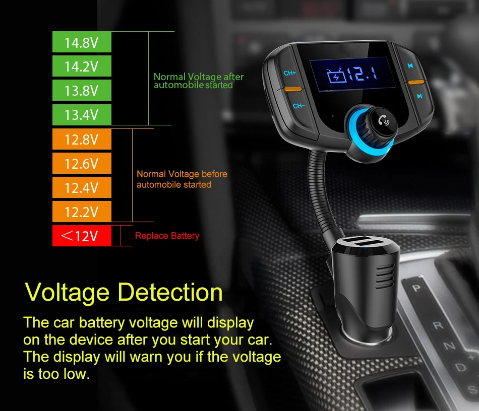 Psda Pemancar Fm Nirkabel Audio Mobil 