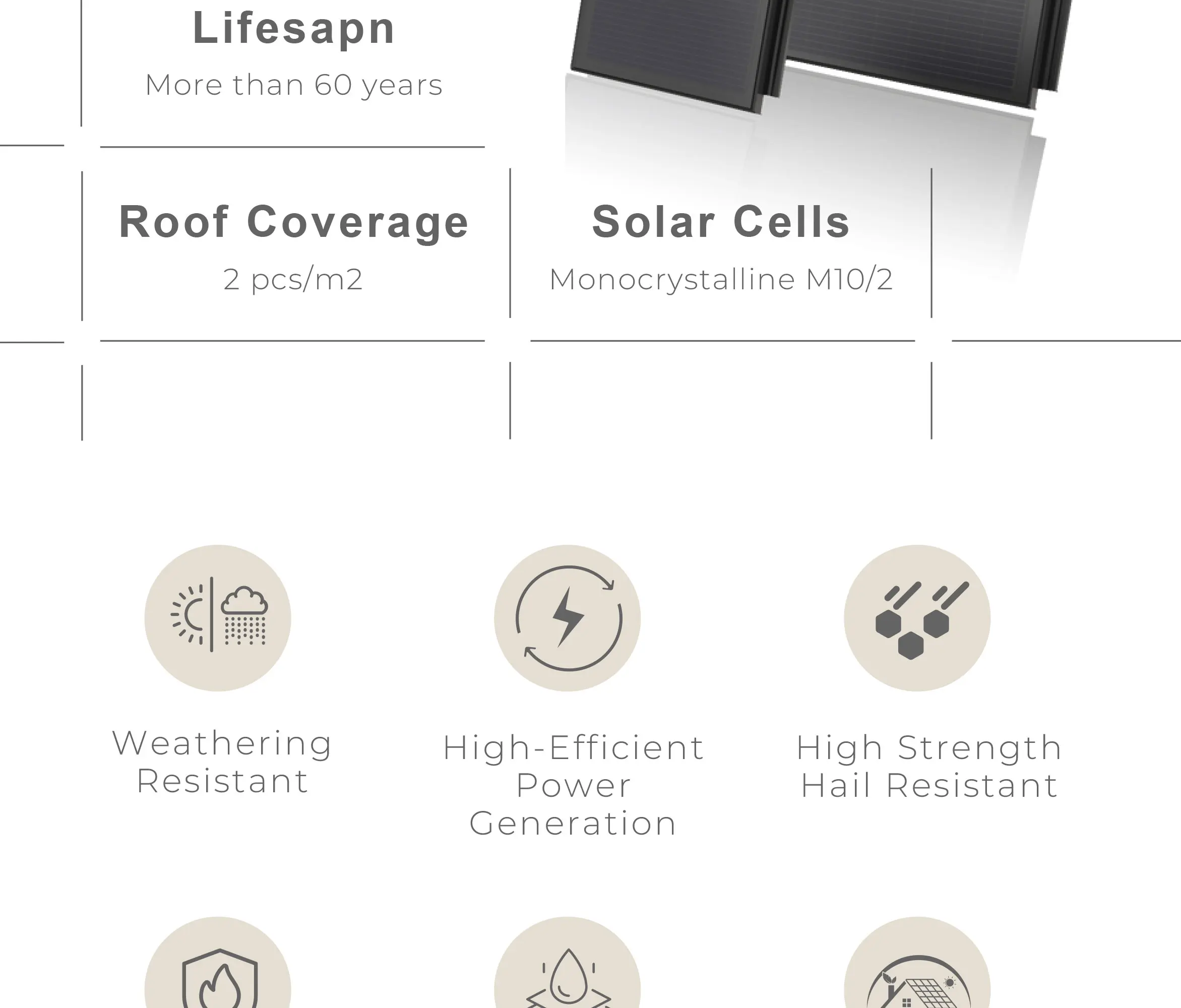 Beautiful view of Waterproofing Roofs Offgrid