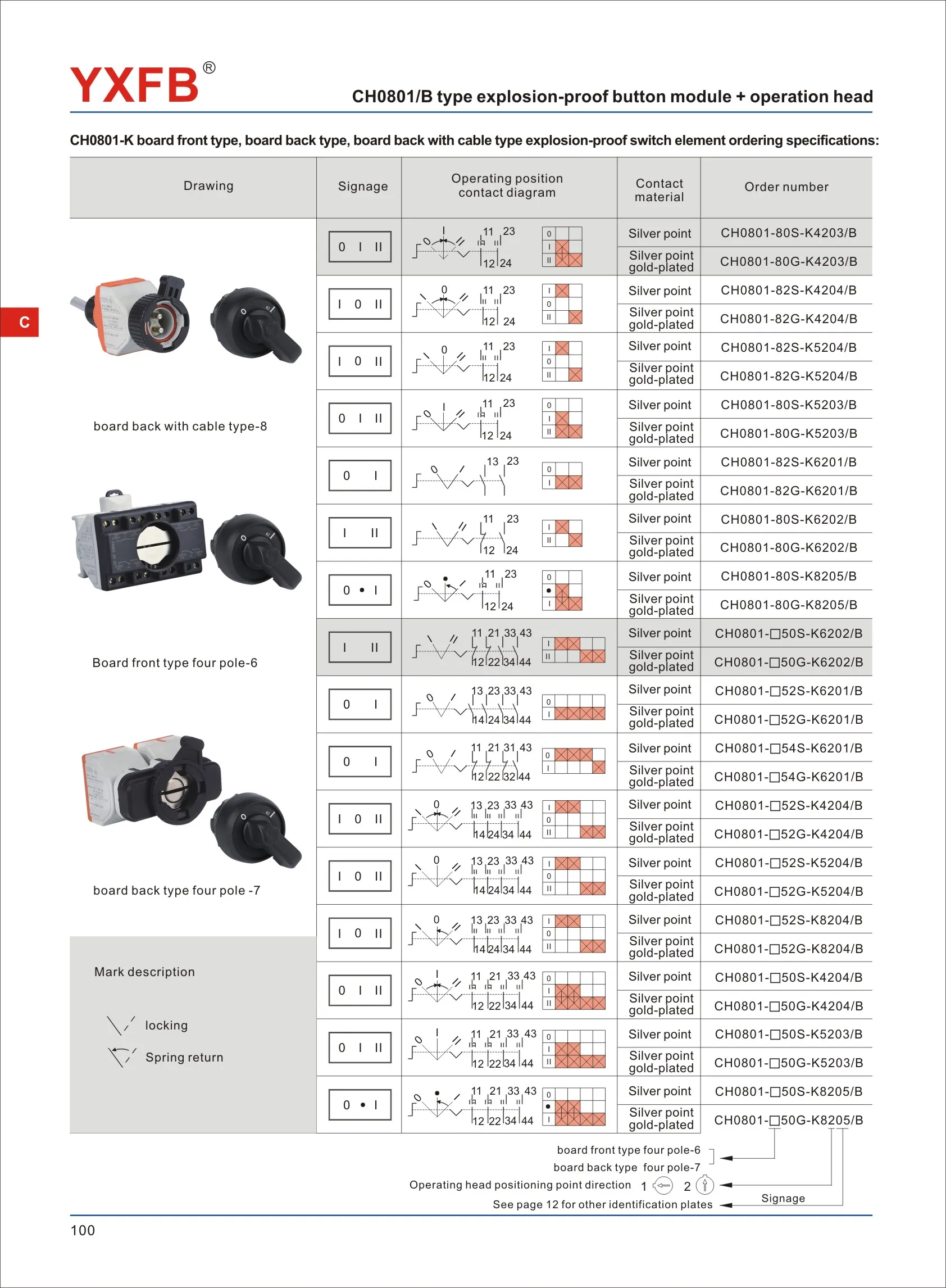 High Quality Double Pole Double Throw Momentary Wiring A 3 Prong Toggle Switches On-off 6a 250vac