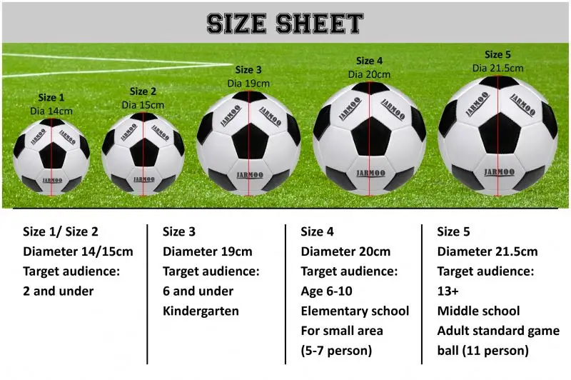 Custom Football Kits Durable Soccer Balls with Logos