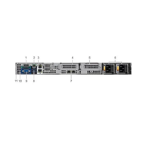 Rubrix R7412 Server Dell EMC Poweredge R7425 - 24 Bay Server with Dual AMD 7281