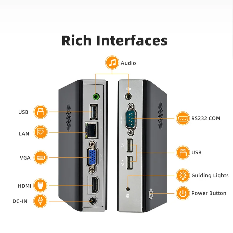 Fcbga1170 Processors Intel Celeron N2840 Socket Windows10 Mini