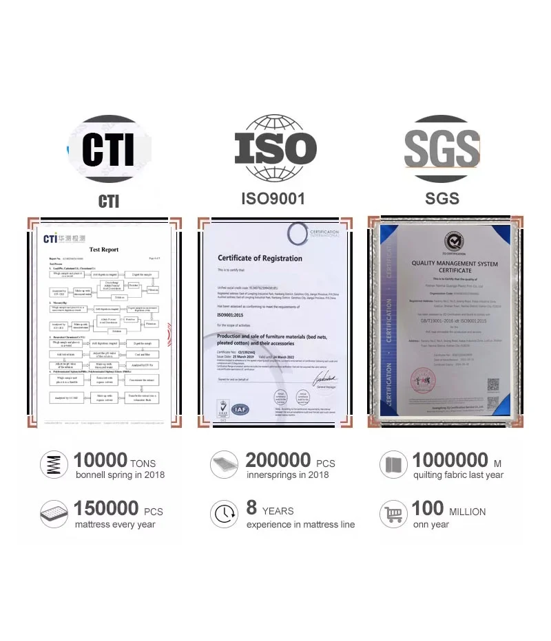 Chinese Manufacturers Pallet Packaging Film Industrial Dust Proof