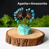 Apatita+Amazonita