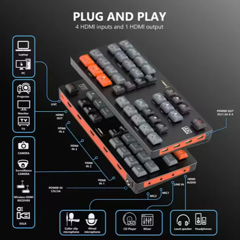 4K Wireless Audio Transmitter 4-Channel Video Switcher for HD VGA Outputs Live Streaming Camera