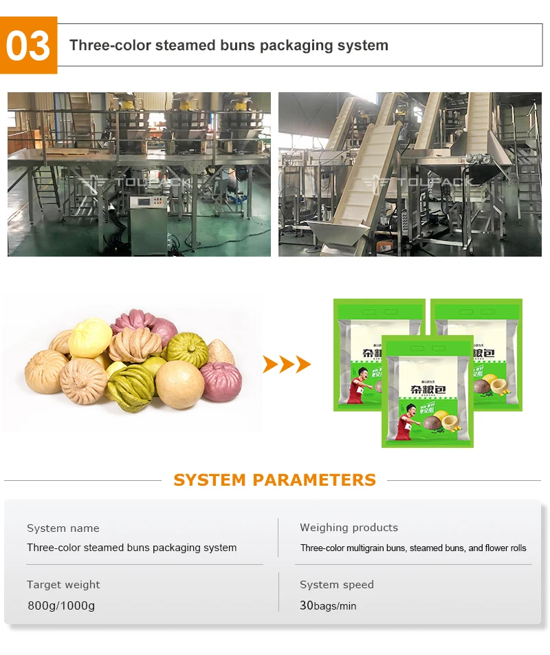 500 KG 220 V 1 Year Automatic Multihead Weigher Packing Machine for Food and Granule Products
