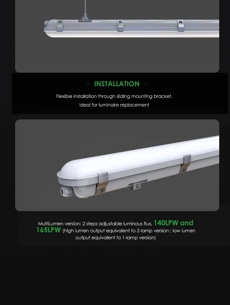 Picture of SZ 60cm LED Ceiling Light Microwave Sensor Lighting Fixtures Waterproof ...