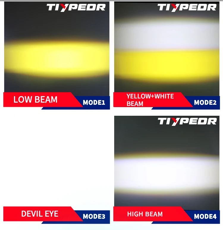 product tiypeor universal upgrade motorcycle auxiliary fog off road spotlight led driving light for atv utv 20w aluminum 6000k 3000k-6