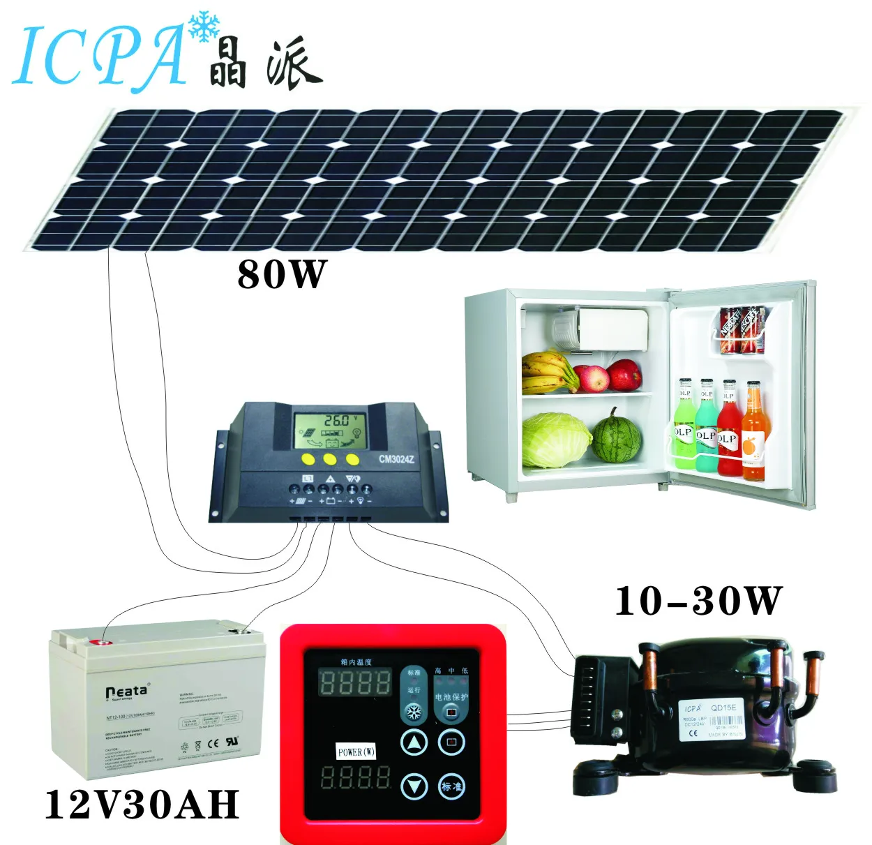 2020 Лидер продаж 50L сверхнизкое потребление мини бар DC12-24V компрессор Солнечный холодильник с морозильной камерой-комнаты