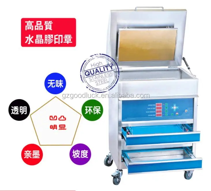 Машина для производства жидких полимерных пластин/Экологически чистая машина изготовления пластин