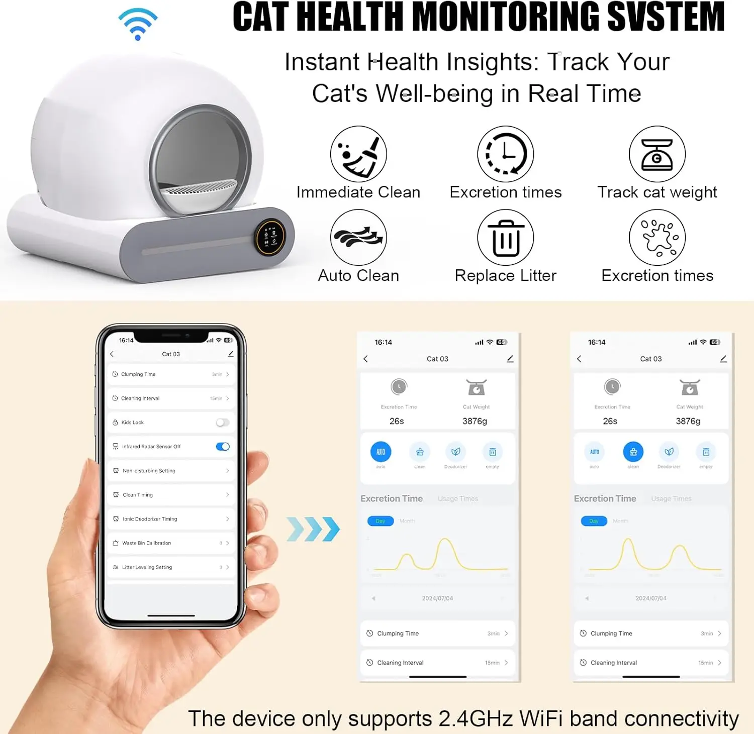 Modern APP Control WIFI Electrical Smart Pet Toilet Intelligent Self Clean Automatic Cat Litter Box