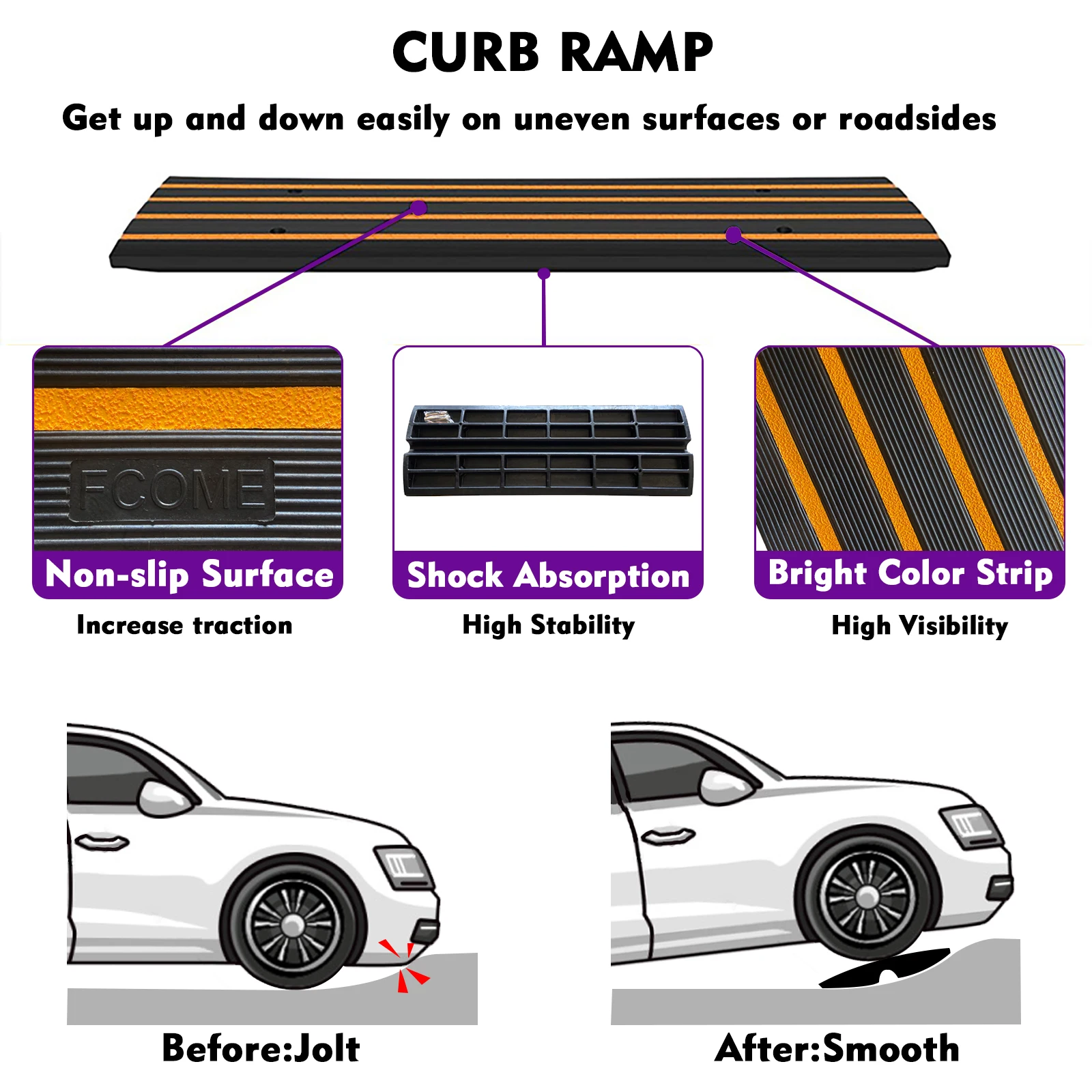 Heavy Duty Rubber Speed Bump Threshold Driveway Curb Ramp for Cars Trucks Scooters Bikes factory