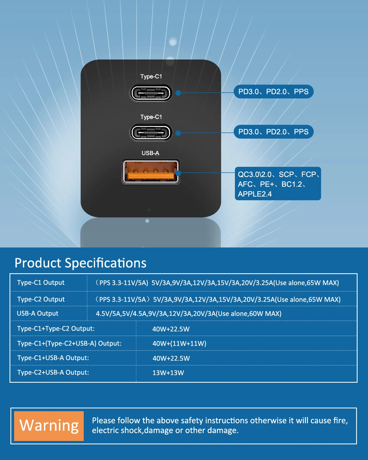 Быстрое зарядное устройство GaN C + A 65 Вт Высокая мощность Быстрая зарядка