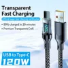 สาย USB-A เป็น USB-C (เปลือย)