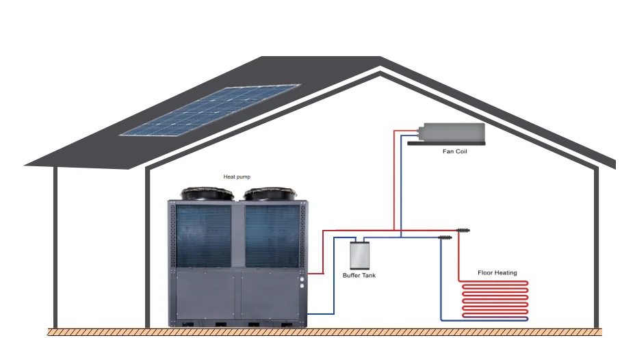 Micro Heat Pump, 50Kw, 30-268 kw, Electric - detail 8